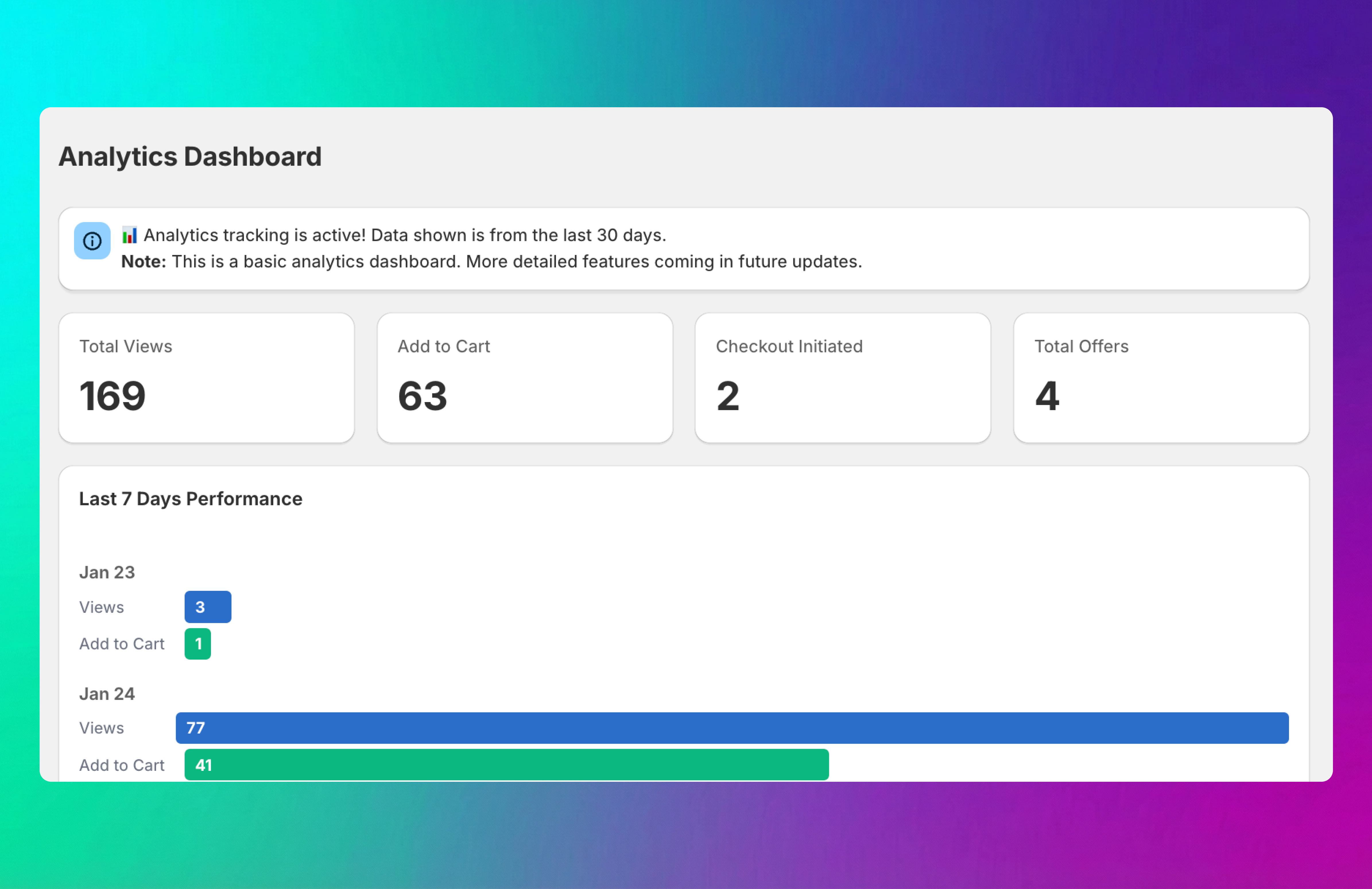 Dashboard Screenshot